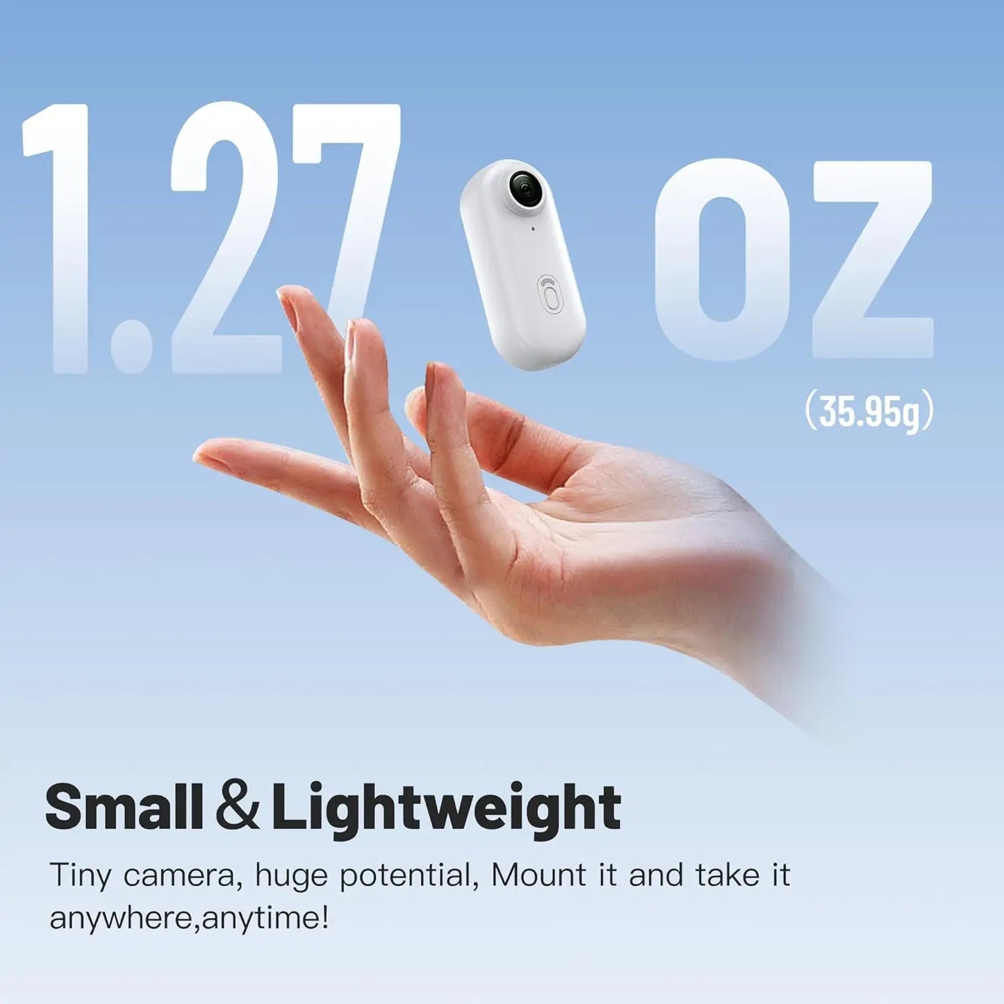 Hands-Free POV Action Camera π₯π